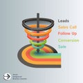 Conversion or sales funnel 3d, vector graphics