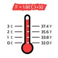 Convert between degrees fahrenheit and celsius temperature