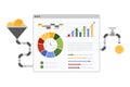 Convert ideas into money using funnel, analytics dashboard with charts of financial data