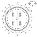 Converting Radians to Degrees or Degrees to Radians vector