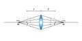 convex lens schematic diagram in optics physics.