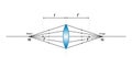 convex lens schematic diagram in optics physics.