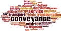 Conveyance word cloud