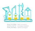 Conveyor factory packing