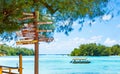 COOK ISLAND, SOUTH PACIFIC - SEPTEMBER 30, 2018: Wooden sign indicating the direction to different cities of the world. With selec Royalty Free Stock Photo