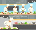 Cook Profession Banners Set Royalty Free Stock Photo