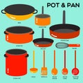 Cook ware set with pots, pans