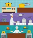 Cooker chef oven banner concept set, flat style