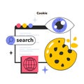 Cookie technology. Web browser session tracking. Access to user computer