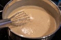Cooking of bechamel sauce in a pot