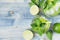 Cooking fresh cold summer beverage mojito with lime, leaf mint, straw, ice cubes, soda on blue wood background, top view, border. Royalty Free Stock Photo