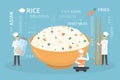 Cooking giant rice bowl. Royalty Free Stock Photo