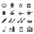 Cooking icon