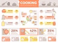 Cooking infographic. Symbols graphs and charts information of preparing food for restaurant menu recent vector