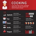 cooking infographic. Vector illustration decorative design