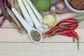 Cooking ingredients,thai cooking ingredients,spicy