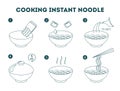 Cooking instant noodle in a bowl instruction. Royalty Free Stock Photo