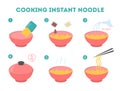 Cooking instant noodle in a bowl instruction. Royalty Free Stock Photo
