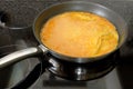 Cooking a nice runny omelet