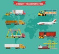 Cool vector volumetric set on worldwide shipping, heavy transport, delivery ways and logistics in business and industry