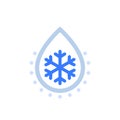 coolant drop icon on white Royalty Free Stock Photo