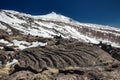 Cooled Lava Flow Ropy Surface And Winter Etna Volcano Royalty Free Stock Photo