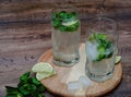 Cooling drink with mint and lime