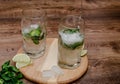 Cooling drink with mint and lime