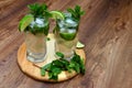 Cooling drink with mint and lime