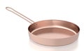 Cooper frying pan Royalty Free Stock Photo