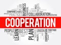 Cooperation - the action or process of working together to the same end, word cloud concept background Royalty Free Stock Photo