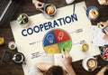 Cooperation Alliance Company Unity Teamwork Concept Royalty Free Stock Photo