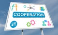 Cooperation concept on a billboard Royalty Free Stock Photo