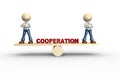 Cooperation