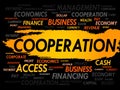 COOPERATION word cloud Royalty Free Stock Photo