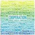 COOPERATION word cloud Royalty Free Stock Photo