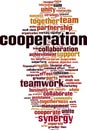 Cooperation word cloud Royalty Free Stock Photo