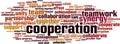 Cooperation word cloud Royalty Free Stock Photo