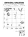 Coordinate graphing, or draw by coordinates, math worksheet with christmas gingerbread man