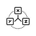 Black line icon for Coordinates, harmonize and concept Royalty Free Stock Photo