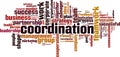 Coordination word cloud