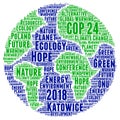 COP 24 in Katowice, Poland word cloud