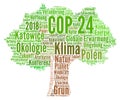 COP 24 in Katowice, Poland word cloud in German