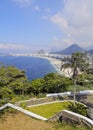 Copacabana in Rio