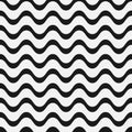 Copacabana waves pattern