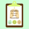 Copd awareness month