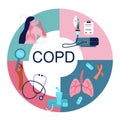 COPD awareness month.Vector infographic illustration with icons for Chronic obstructive pulmonary disease.World pneumonia day.Lung