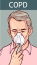 COPD Chronic Obstructive Pulmonary Disease