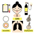 Copd lung disease concept