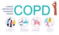 COPD word vector infographic illustration with icons for Chronic obstructive pulmonary disease.Bubble messages for every part of l